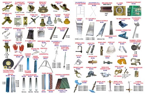 chuan hing metal fabricator|chuan hing caloocan.